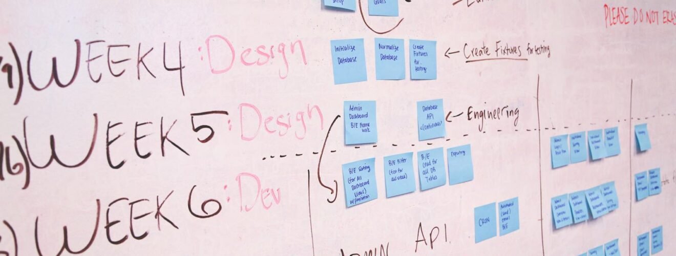 A detailed project timeline featuring design and development phases on a whiteboard with sticky notes.